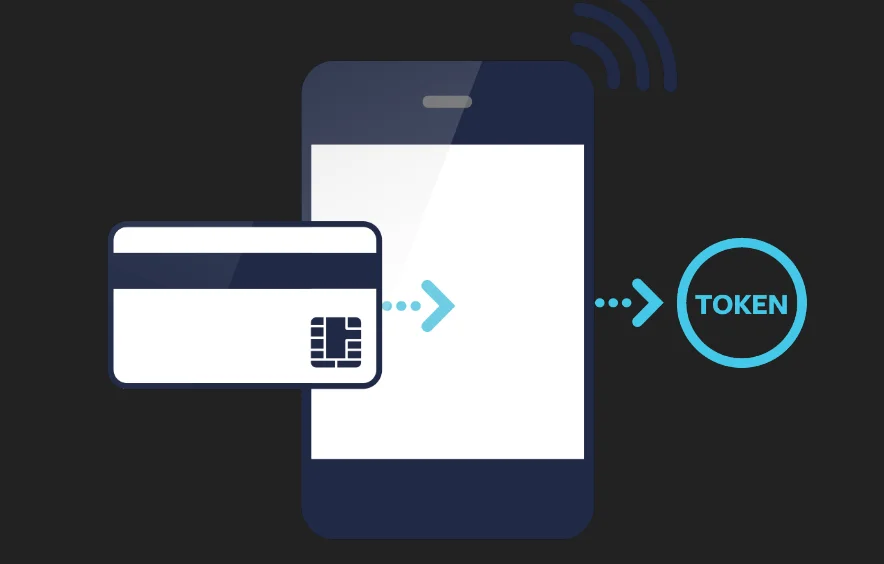 Tokenization of Assets in Iran